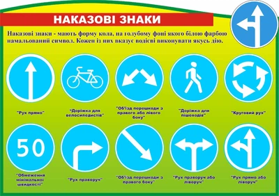 Стенд «Наказові знаки» 850мм×600мм (Арт1039)