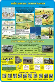 Стенд «Військова типографія» для кабінету Захист України 800мм×1200мм (Арт1921)