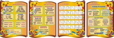 Набір стендів для початкових класів 500мм×700мм×4шт (Арт1596)