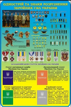 Стенд «Однострій та знаки розрізнення Збройних Сил України» 800мм×1200мм (Арт1754)