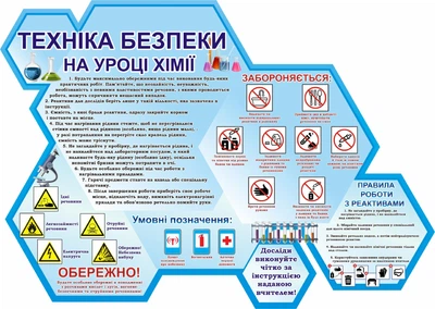 Стенд «Техніка безпеки на уроці хімії» для кабінету хімії 1000мм×710мм (Арт2152)