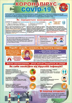 Стенд «Коронавірус» 700мм×1000мм (Арт1955)