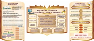 Набір стендів «Педагог» для школи ліцею гімназії (Арт2168)