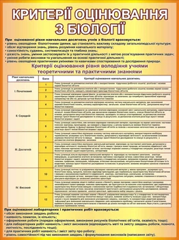 Стенд «Критерії оцінювання з біології» для школи ліцею гімназії 600ммх800мм (Арт2258)