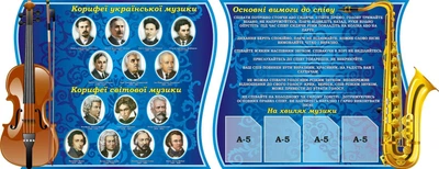 Набір стендів «Корифеї музики та основні вимоги до співу» для кабінету музики (Арт1543)