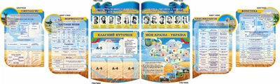 Набір стендів для оформлення кабінету української мови та літератури (Арт2203)