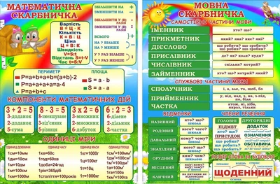 Набір стендів “Мовна та математична скарбничка” 600мм×800мм×2шт (Арт2094)