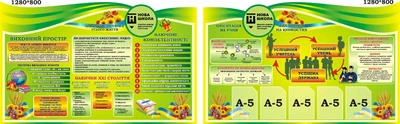 Набір стендів для НУШ 1280мм×800мм×2шт (Арт1704)