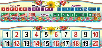 Набір стендів для початкових класів 1100мм×250 мм×2шт (Арт1653)