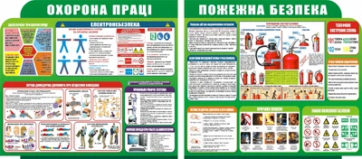 Набір стендів «Охорона праці та пожежна безпека» 1260мм×1130мм×2шт (Арт2195)