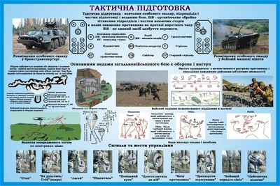 Стенд «Тактична підготовка» для кабінету Захист України 600мм×400мм (Арт1533)