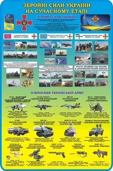 Стенд «Збройні сили України на сучасному етапі» для кабінету Захист України 800мм×1200мм (Арт1919)