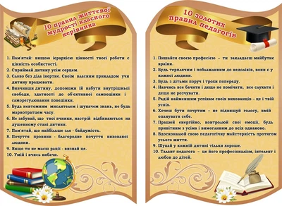 Набір стендів стендів в методичний кабінет для школи ліцею гімназії (Арт2154)