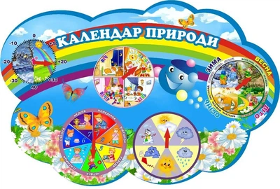 Стенд «Календар природи» зрухомими стрілками 740мм×500мм (Арт1657)