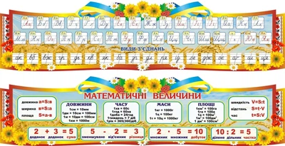 Набір стендів «Мовна та математична скарбничка» 2000мм×500мм×2шт (Арт2101)