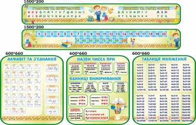 Набір стендів для початкової школи (Арт1894)