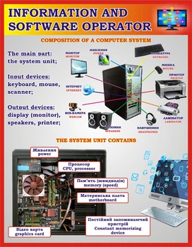Стенд «Information and software operator» для кабінету англійської мови 700мм×900мм (Арт1946)