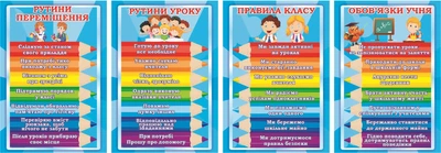 Набір стендів для НУШ «Рутини правила та обов'язки» 350ммx500ммx4шт (Арт1938)