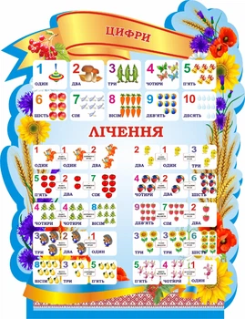 Стенд для початкової школи «Цифри» 500мм×650мм (Арт1864)