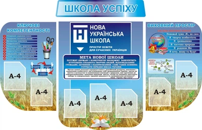 Набір стендів для НУШ для школи ліцею гімназії (Арт2067)