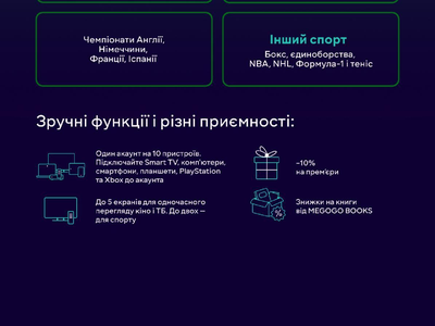 Передплата MEGOGO Спорт на 1 місяць