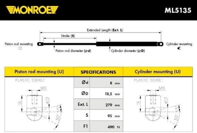 Газовый амортизатор багажника Monroe (ML5135)