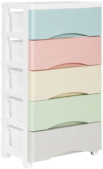 Комод ModernHome by Multistore с 5 выдвижными ящиками (PJJCBS0024-05C)