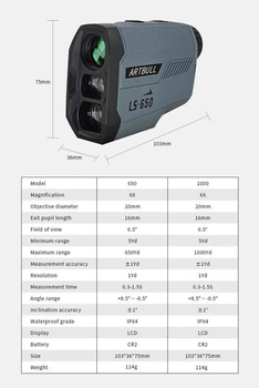 Лазерний далекомір ARTBULL Ls-650 для вимірювання відстані на 650 м