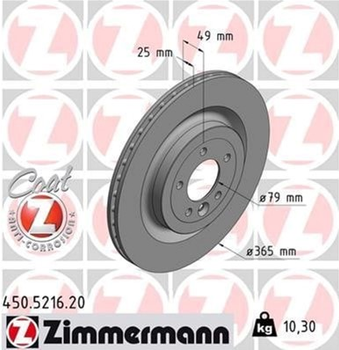 Тормозной диск Zimmermann (450.5216.20)