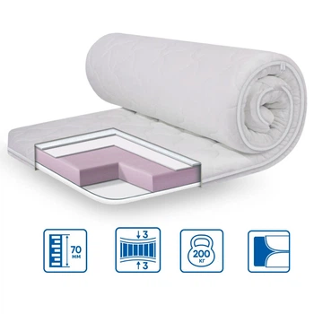 Топер Eurosleep SIMPLEX STRONG ТРИКОТАЖ 140x190 см