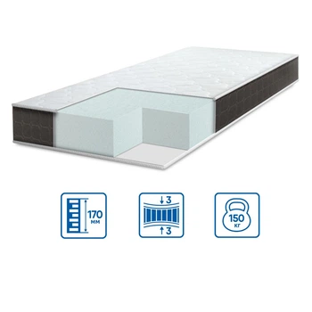 Матрац Eurosleep BIONIC COMFORT - нестандарт за м.кв