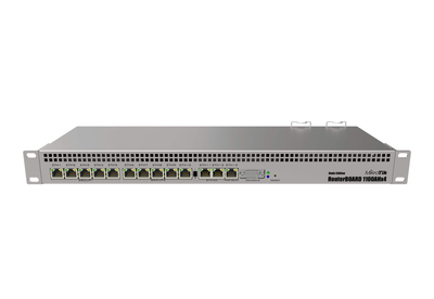 Маршрутизатор MikroTik RB1100AHx4 Dude Edition
