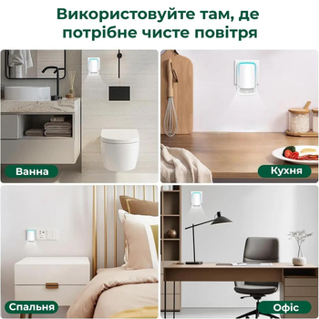 Портативный очиститель воздуха Air Purifier Белый (1010850-White)