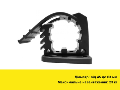 Кріплення Super Fix 45-63 мм для інструменту, зброї, домкрата