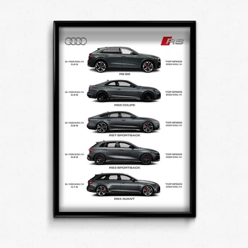 Постер в рамке audi rs series А4