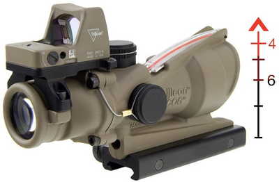 Прицел TRIJICON ACOG 4X32 FDE BAC + коллиматор TRIJICON RMR 3.25 МОА FDE (TA31-D-100570)