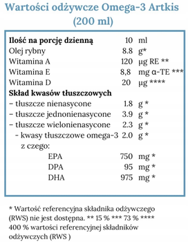 Suplement diety Norsan Omega 3 ARKTIS 200 ml Cytrynowy (7071963000089)