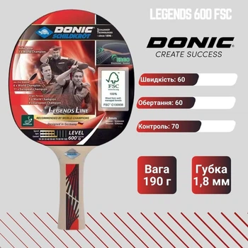 Ракетка для настільного тенісу Donic Schildkrot Legends 600 FSC