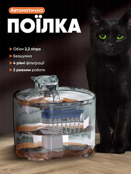 Автоматическая поилка для котов и собак животных питьевой фонтан поилка с фильтром для воды 2.2л прозрачная