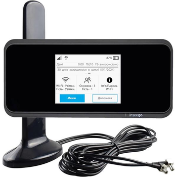 4G/5G комплект WiFi в машину Novatel MiFi Inseego M2000 + Автомобильная антенна MIMO 16 дБ