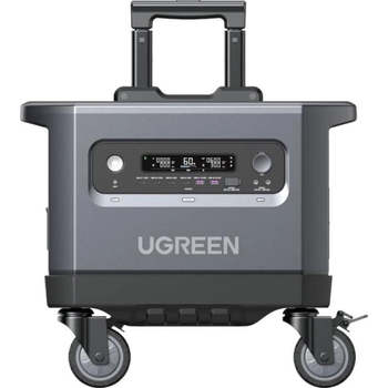 Универсальная портативная электростанция Ugreen PowerRoam GS-2200: мощность 2200W и емкость 2048Wh
