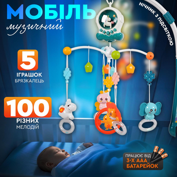 Мобиль на кроватку единорожка, детская каусель для новорожденных малышей мобили 2в1 100 мелодий, колыбельные и звуки (HE0311)