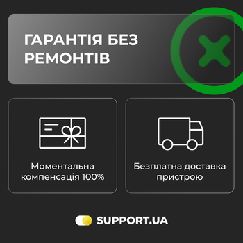 Сервис «Гарантия без ремонтов» (25001-40000)