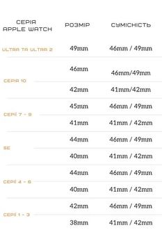 Ремінець Nomad Titanium Band V2 Natural Hardware Natural 46mm/49mm (NM014858858)