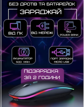 Бездротова мишка з RGB підсвічуванням для пк акумулятором 1600 DPI безшумна для ноутбука Bluetooth 5.0 і USB зарядкою що світиться для комп'ютера WiFi USB адаптер 2.4 ГГц для дорослих і дітей