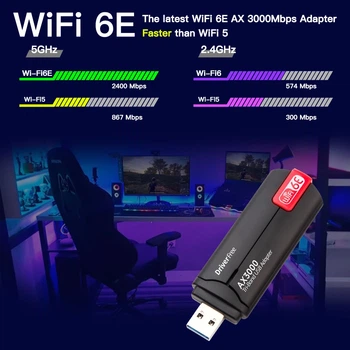 Трехдиапазонный USB 3.0 Wi-Fi 6E 3000Mbps (AX) адаптер Fenvi 2.4G/5G/6Ghz (FU-AX3000)