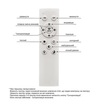 Люстра LED лофт Levistella 7871018