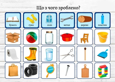 Гра навчальна на липучках Що з чого зроблено?