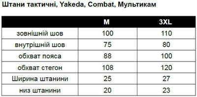 Штани військові Yakeda Combat, Мультикам, розмір 3XL, з пазами під наколінники