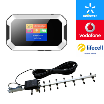 4G Інтернет комплект: Olax MT80 + Антена Mobile Guard 10dBi 1800 МГц